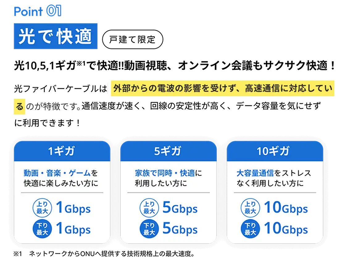 光10,5,1ギガで快適!!動画視聴、オンライン会議もサクサク快適！