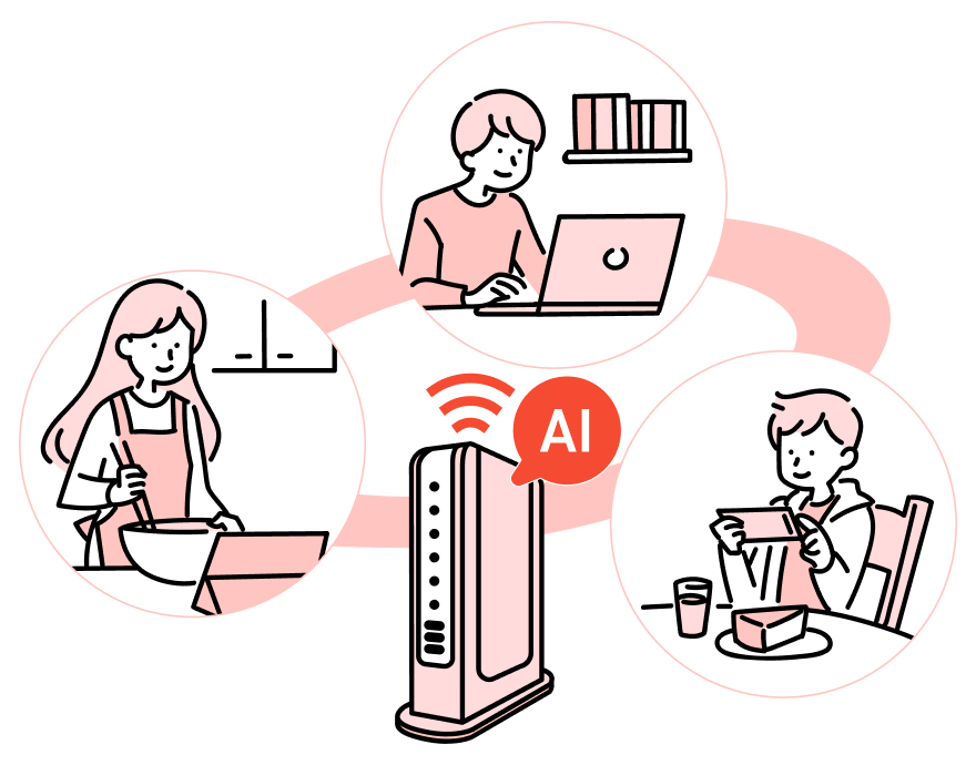 過去の利用状況をもとにAIが学習 遅延が発生しづらい
