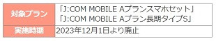 J:COM MOBILEの契約解除料の廃止について