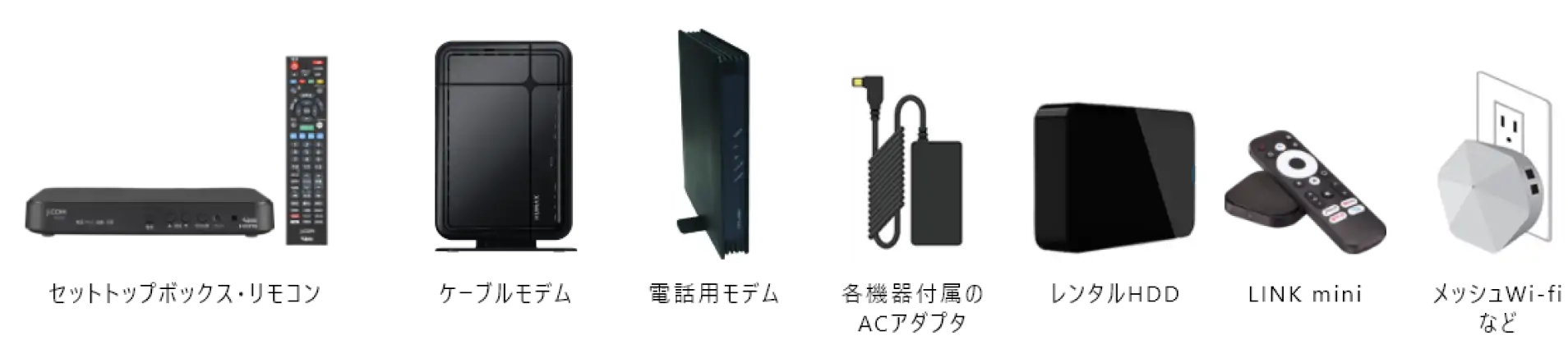 機器のイメージ