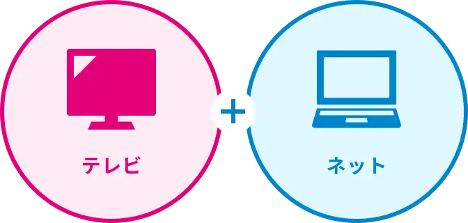 一つの機器でケーブルテレビとインターネット