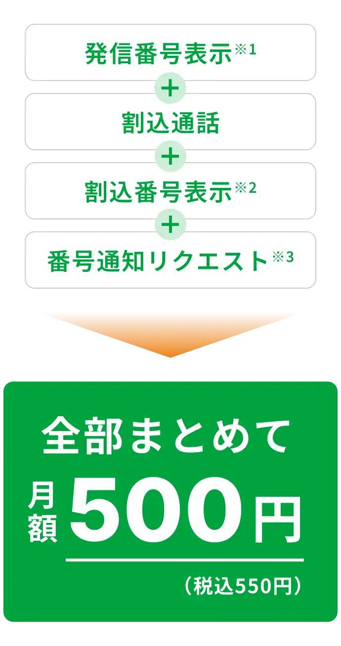 オプションパック