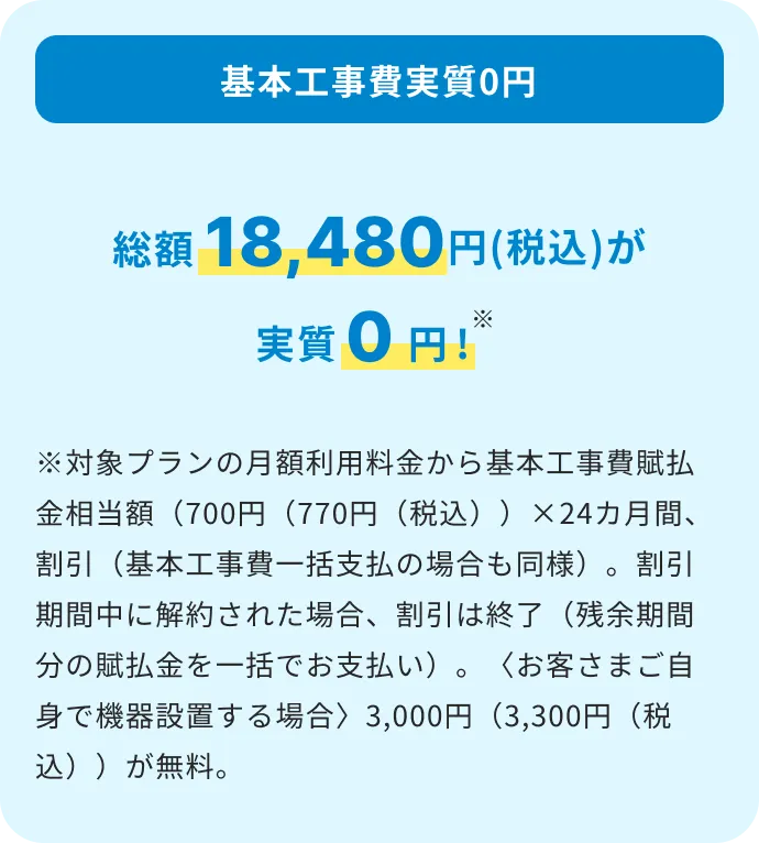 総額23,760円（税込）が実質0円 ※対象プランの月額利用料金から基本工事費賦払金相当額（〈TVを含む場合〉1,800円（1,980円（税込））×24カ月間、〈TVを含まない場合〉900円（990円（税込））×24カ月間）割引（基本工事費一括支払の場合も同様）。割引期間中に解約された場合、割引は終了（残余期間分の賦払金を一括でお支払い）。〈お客さまご自身で機器設置する場合〉3,000円（3,300円（税込））が無料。