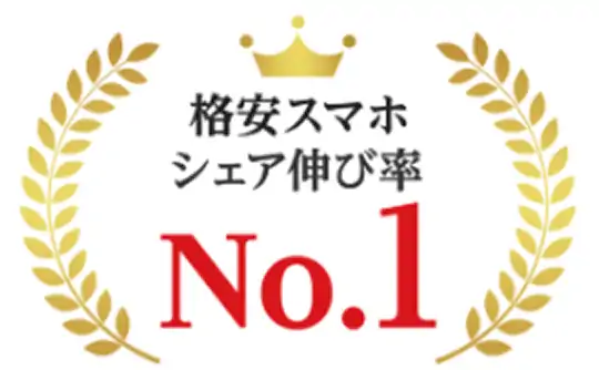 格安スマホシェア伸び率No.1