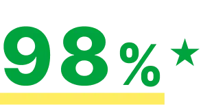 98%★