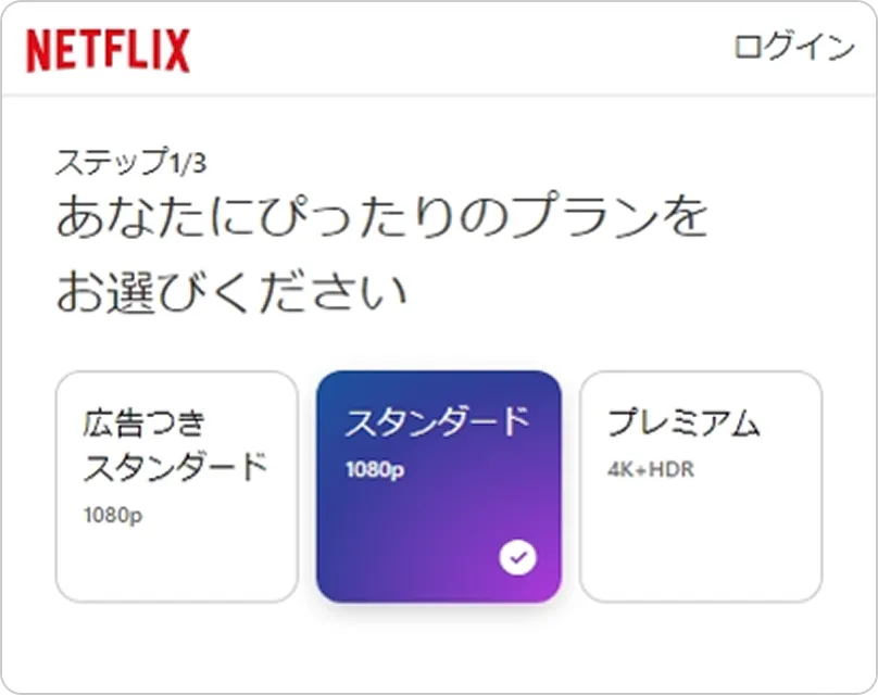 Netflixサインアップ